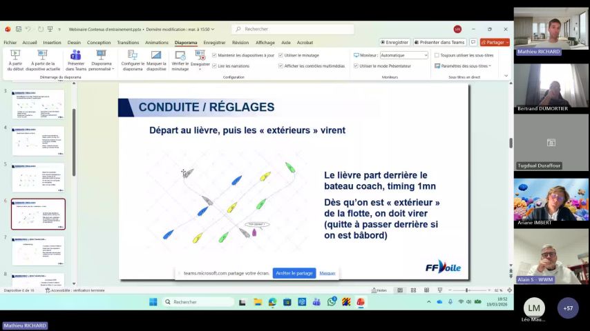 Un zoom sur les contenus de séances d’entrainements