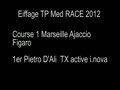 TP Med RACE arrivée de Pietro d'Ali 1er